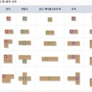 유니온샵 이미지