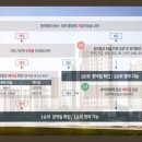 제주생활체육공원 이미지