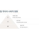 스마트폰으로 배우는 이모티콘 이미지
