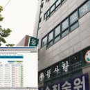 명분 이미지