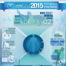 코어짐(Core Gym) 이미지