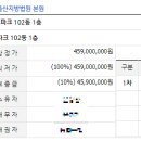 복산아이파크 이미지