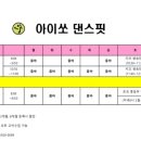 쏘.핏 이미지