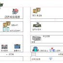 금련사유치원 이미지