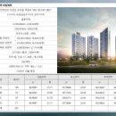 보성터미널(1층) 네이버블로그