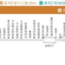 [저상] 58-1번 외동터미널 ↔ 한림 ↔ 모정 이미지