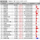 23-09-08 특징주