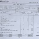 스피드메이트 천천점 이미지