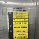 제주대항외과의원 | 제주도 정형외과 추천/ 신제주 제이사랑 정형외과/ 거북목치료/ 어깨통증치료/ 체외충격파 후기