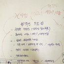 까치욕실인테리어 | 강남 까치마을 아파트 인테리어 현장, 슬라이딩문 및 욕실 CRC보드 외 목공사 시공후기