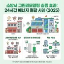 서대문소방서(홍은119 안전센터)