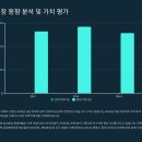 중화동 리버센 SK VIEW 롯데캐슬 : 2025년 투자 가치와 전망은?