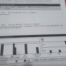 고향보쌈 이미지