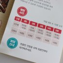 음악이랑놀자 이미지
