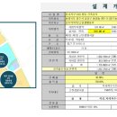 CNS빌딩 이미지