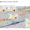 우분투포레스트 이미지