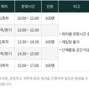 빅토리아 | [육아정보] 아이들과 서울 근교 나들이, 고양시 실내박물관 <고양어린이박물관> 소개 및 후기