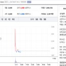 엔에이치 이미지