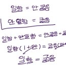 소고산제일루