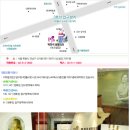 박진석성형외과의원 티스토리