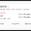 쌍용모란아파트 이미지