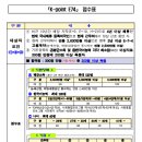 월곶행정사 이미지