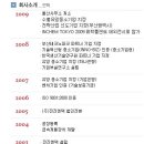 (주)전진엔텍