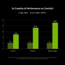 고도기술 노동조합 이미지