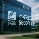 선익시스템 이미지