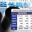대우문구