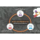 와이드통신 이미지