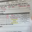 유방5통 네이버블로그