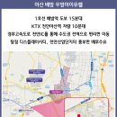 배방가구단지