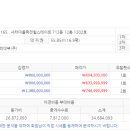 작은막공원 이미지