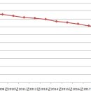 대곡면-11 이미지