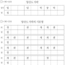 양산도 로고