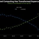 주식회사 맷돌게임즈 이미지