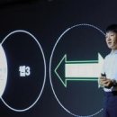 빌딩온부동산중개주식회사 이미지