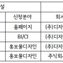 (공지) 2015년 디자인개발 지원사업(1차) 선정결과 안내 및 Kick-off 미팅개최 안내 (경영지원센터) 이미지