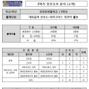 인천동방중학교 이미지