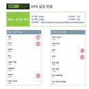 심플안