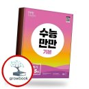 만만 쇼핑하우