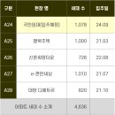 신화정육점 이미지