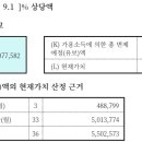 부부마트 이미지