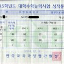 대구 수학 전문 과외(고등학생.재수생) 이미지