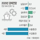 이번엔 ‘재주성’… 역대 최대 3차 추경 편성 이미지