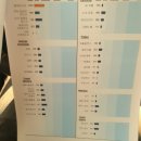 서울대학교 수의과대학 동물병원 | 서울대학교수의과대학동물병원피부과]황철용교수님, 강아지 아토피, 강아지 발사탕