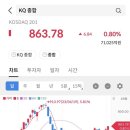 이수기술