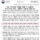 세무회계컨설팅봄날