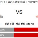 (주)신승자원